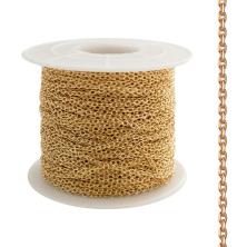 Цепь металл 1,5*2*0,2мм арт.SF-7288 золото